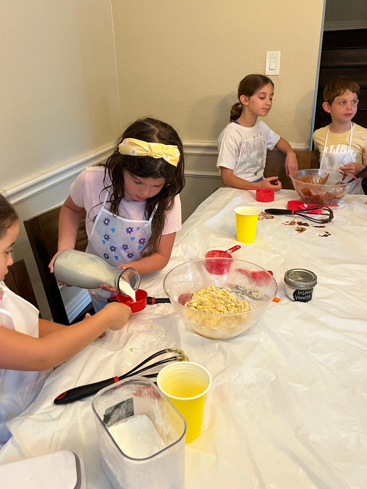 Baking workshop 101k